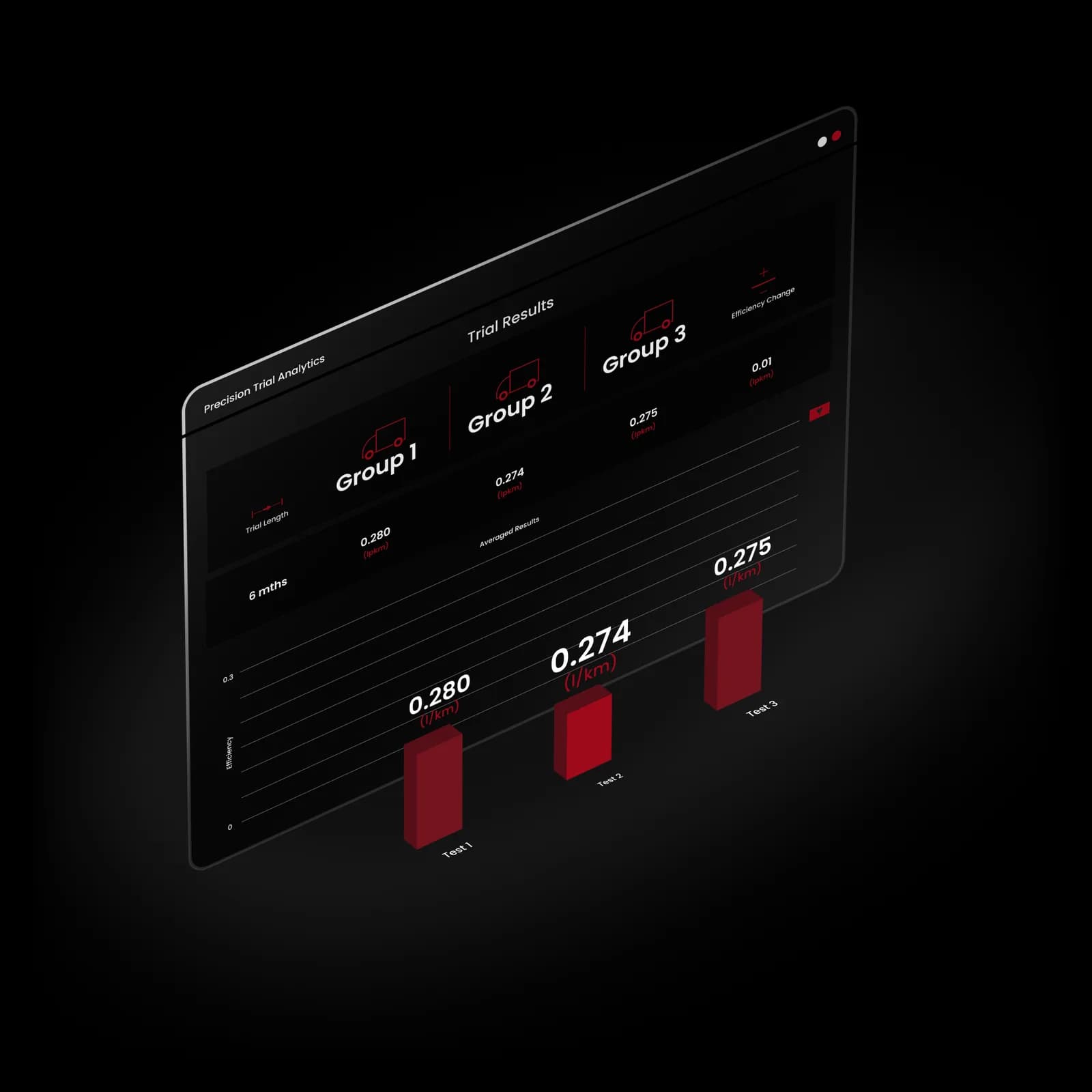 ZERO product interface showing battery sizes and charging power insights