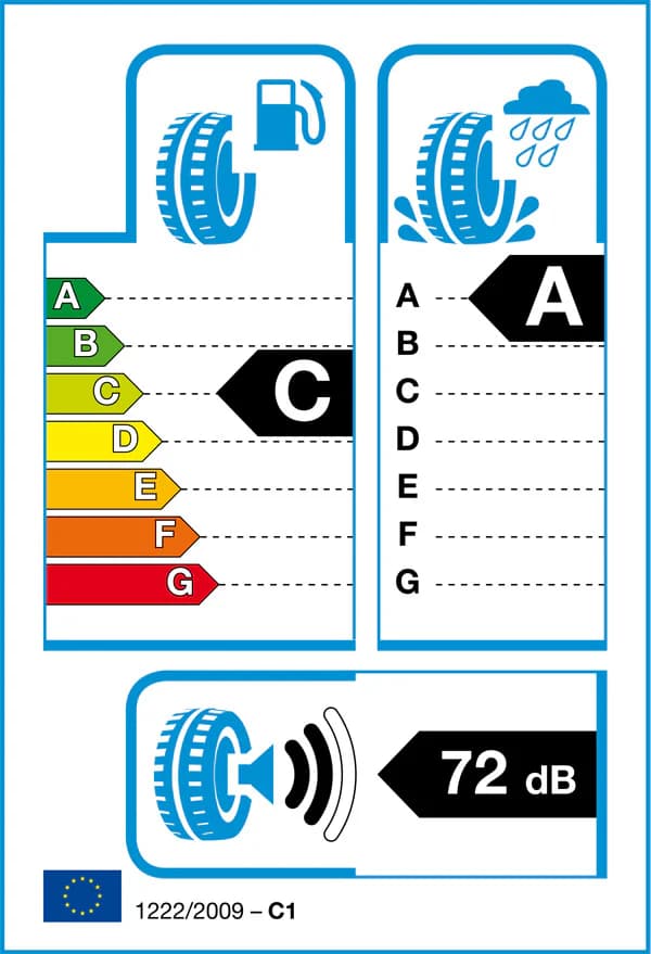 EU tyre label example showing fuel efficiency C, wet grip A and 72 dB exterior noise
