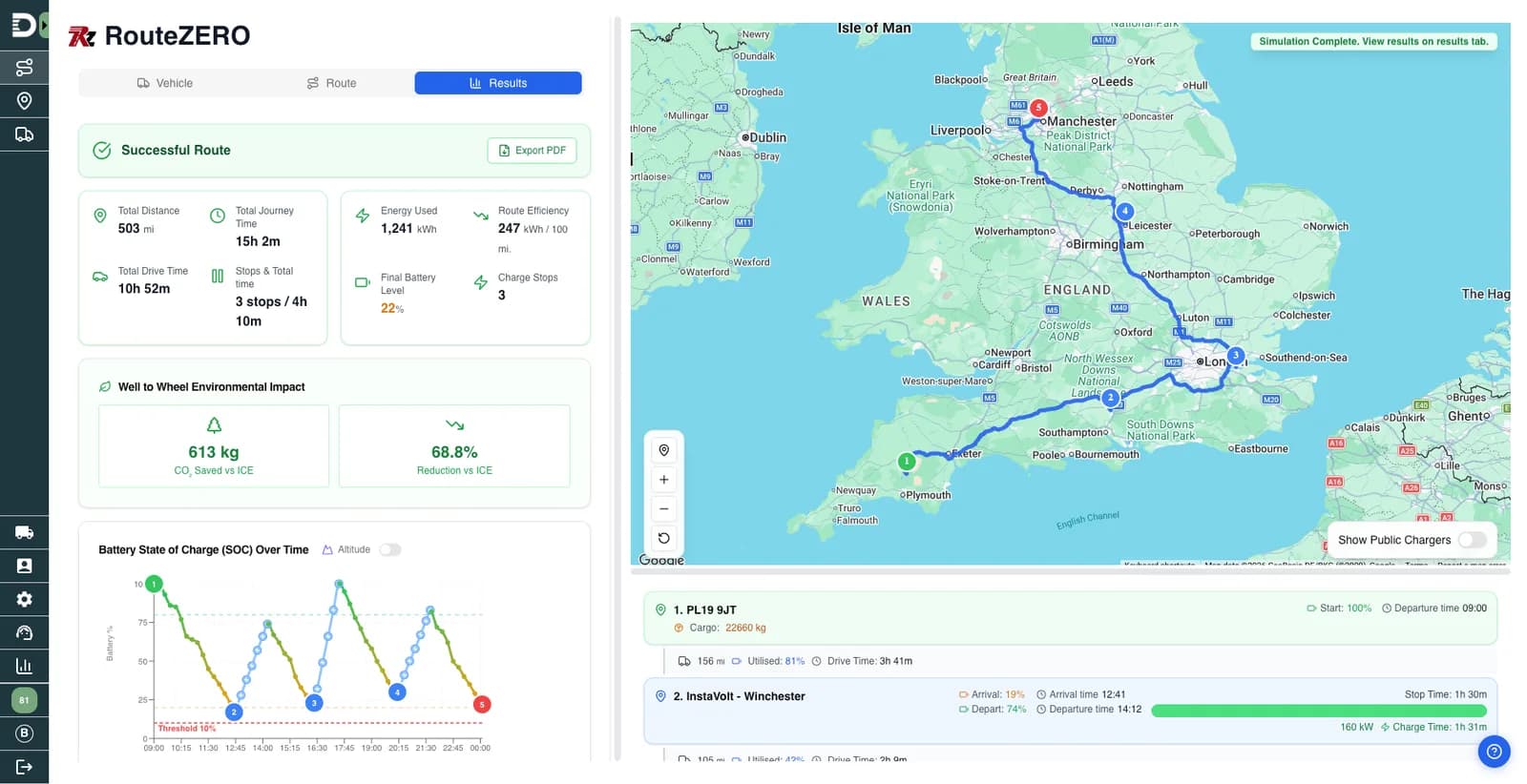 Route ZERO results view showing successful route metrics, battery state of charge, map and charge stops