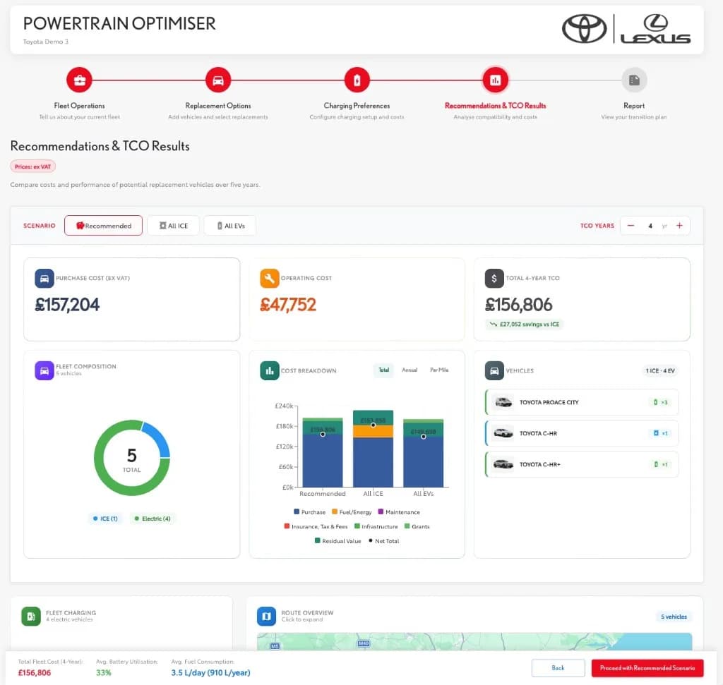 Toyota Powertrain Optimiser recommendations and TCO results screen comparing recommended, all-ICE and all-EV fleet scenarios